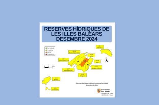 The Balearic Islands’ water reserves close in 2024 at 52%